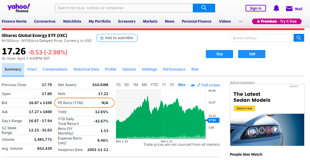 yahoo-finance