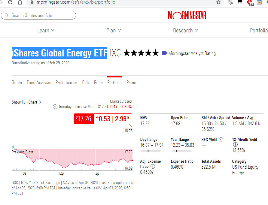 Etf 買貴還是便宜 要關心的是淨值 折溢價如何查詢 57煉金商會