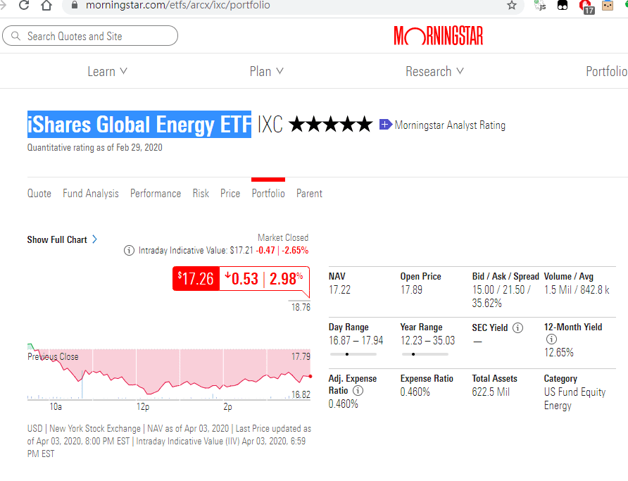 ETF淨值查詢-折溢價